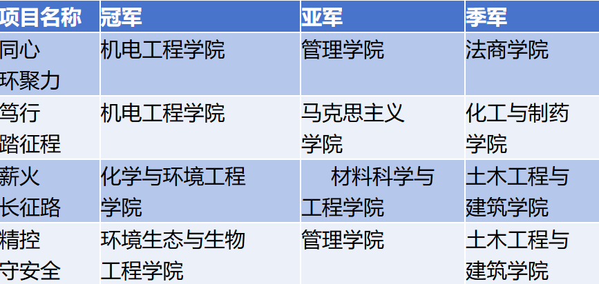 KDPAY钱包 -高效数字钱币支付工具